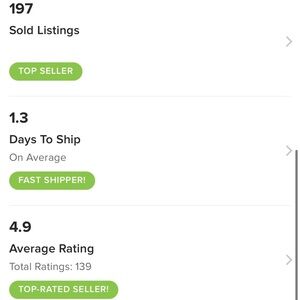 ✨ Stats as of Mar. 10, 2026